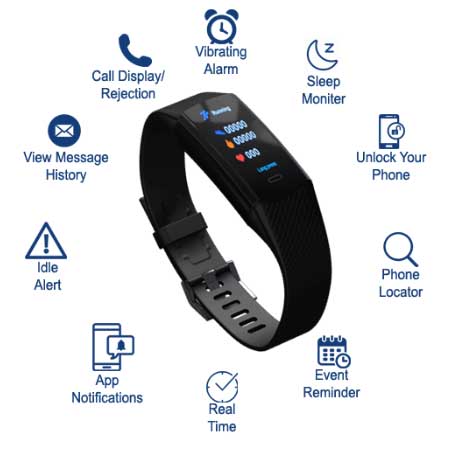 Funkce Fitbeat-Smartwatch