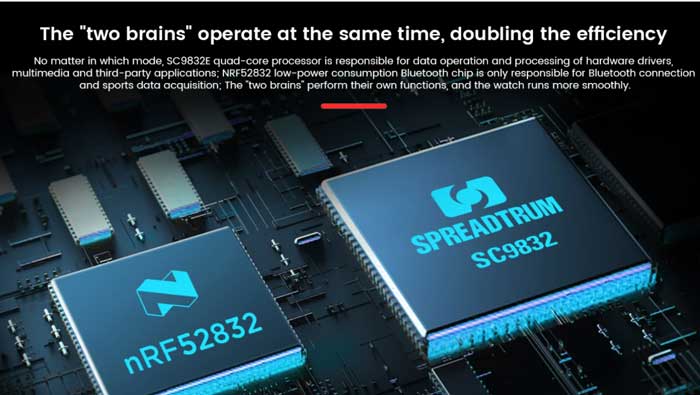 Chytré hodinky Dual-Chip-of-Kospet-Prime-S