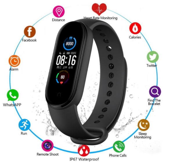 Funkce M5-SMartband