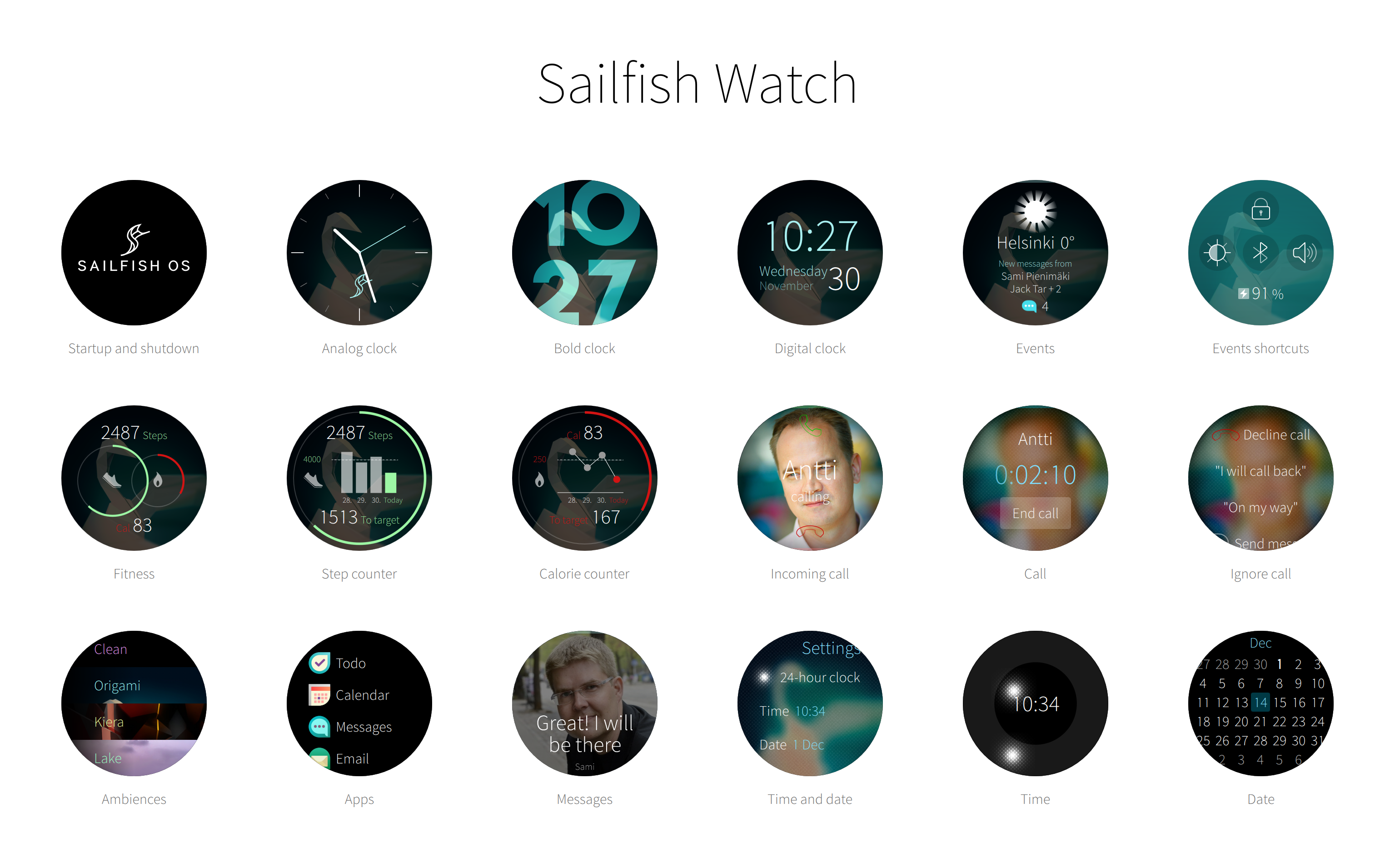OS Sailfish Watch Portovaný na chytré hodinky Android
