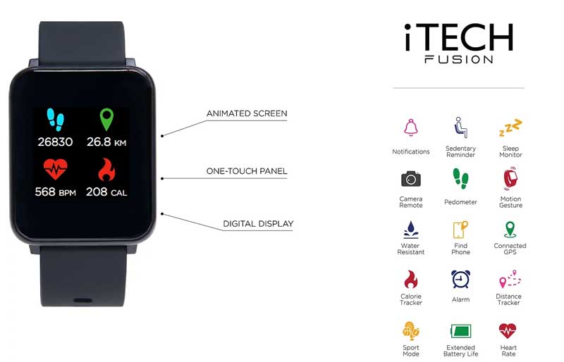 Chytré hodinky iTech Fusion - přehled jejich funkcí (verze 2021)
