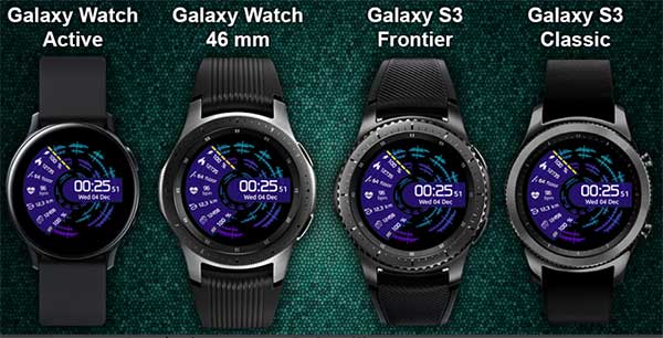 Nejlepší nové ciferníky pro Galaxy Active -