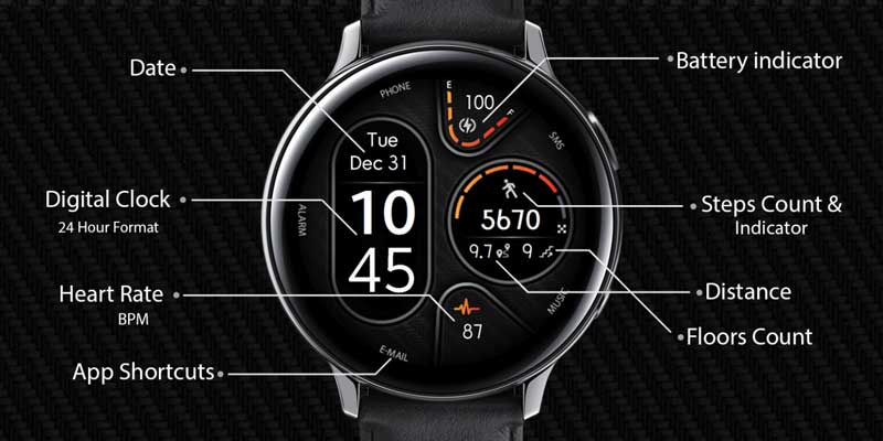 Samsung Galaxy Watch Active 2 ciferníky